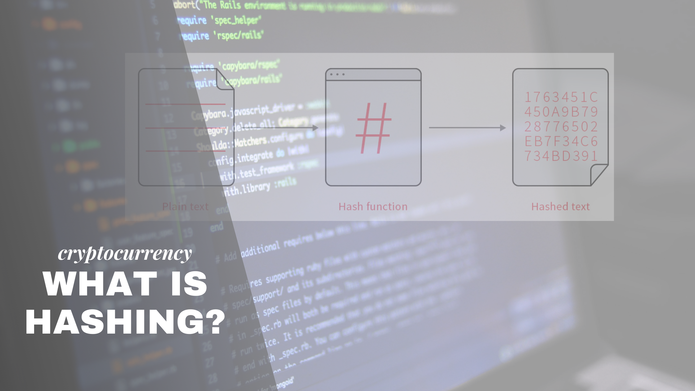 What Is Hashing in Cryptocurrency: Explained